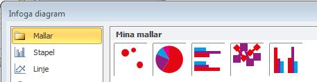 Användarinstruktion och tips för en bra presentation Radera denna sida efter att du läst igenom tipsen. Anpassa ditt innehåll inom mallens textgränser och se till att det inte täcker logotypen.