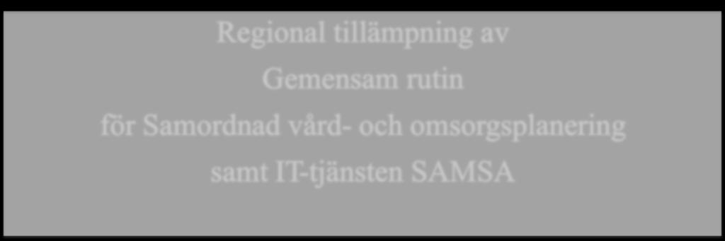 Regional tillämpning av Gemensam rutin för Samordnad vård- och omsorgsplanering samt IT-tjänsten SAMSA