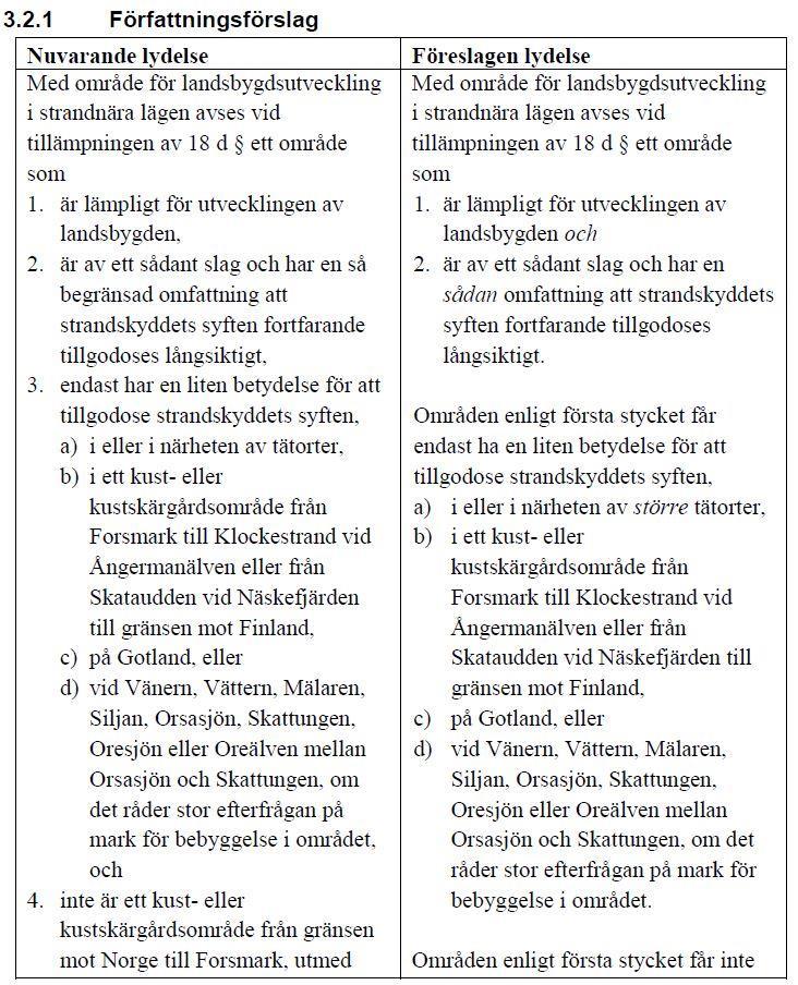 2018-09-27 136 Bedömning Kommunen bedömer att de