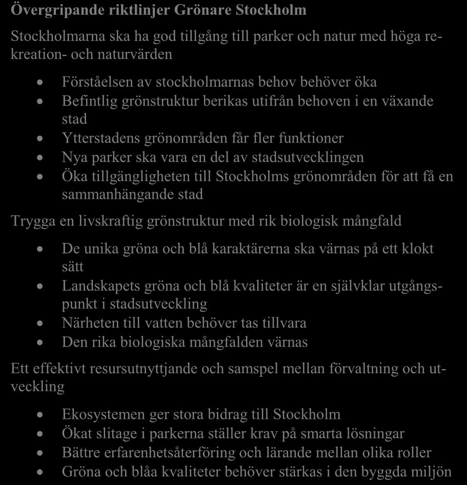 Övergripande riktlinjer Grönare Stockholm Stockholmarna ska ha god tillgång till parker och natur med höga rekreation- och naturvärden Förståelsen av stockholmarnas behov behöver öka Befintlig
