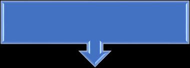 M.A.610 Maintenance work orders Before the commencement of maintenance a written work order shall be agreed between the organisation and the organisation requesting maintenance to clearly establish