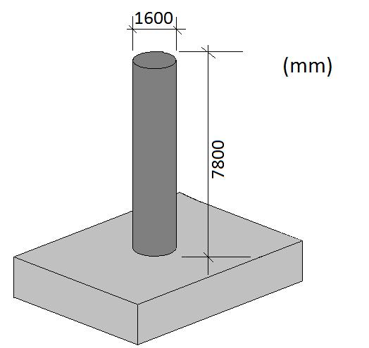 7.2 Pelare Tabell 7.2.1 Föreskrivna krav enligt handlingar för samtliga pelare Konstruktion Pelare Dimensionerande exponeringsklass XD3 Tmax ( C) 70 Härdningsklass Härdningsklass 3