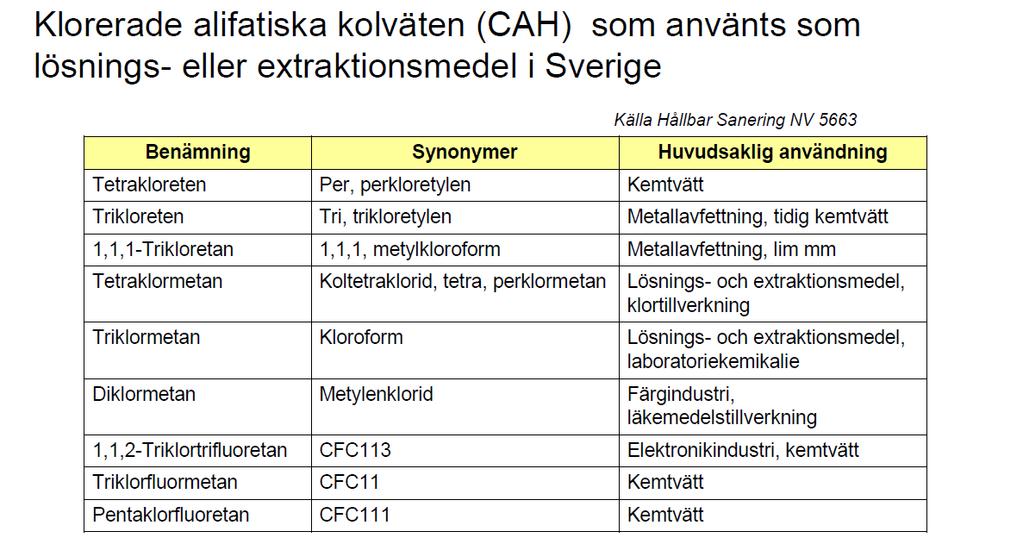 Kärt barn har många