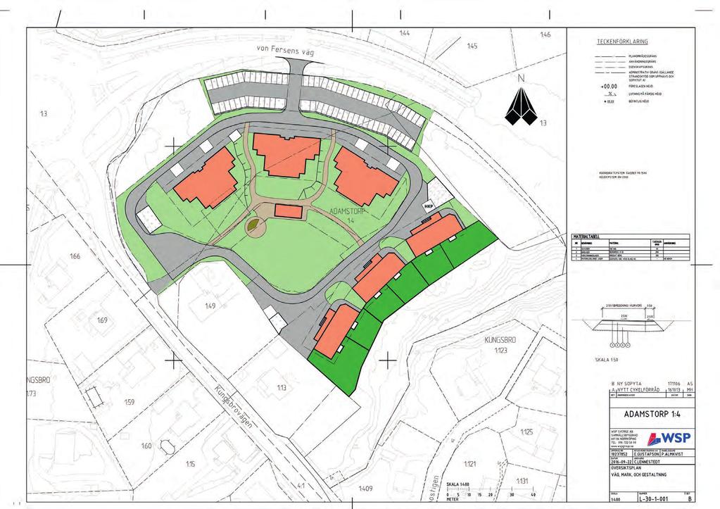 GEMENSAMHETSYTA Hus 3 Hus 2 HKP SOP Hus 1