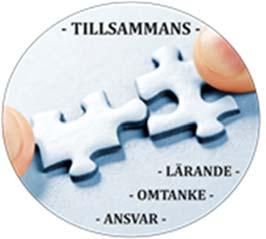 Fritids har under vårterminen haft ansvar för att sprida kunskaper kollegialt om Maktlekar utifrån föreläsningen som Sanna Mohr och Sannie Wedberg gav.