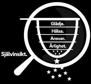 Då inser oftast spelaren att det hade varit smartare att sköta skolan tidigare. Vi tycker att det är en strategi som är viktig. För att hjälpa dig med dina val finns verktyget Silen.