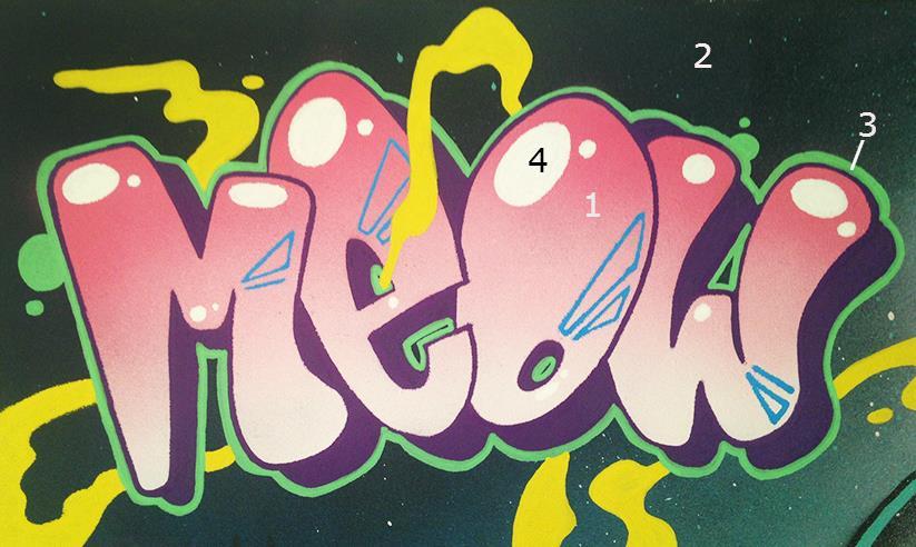 Bildförteckning Bild 1 (s.