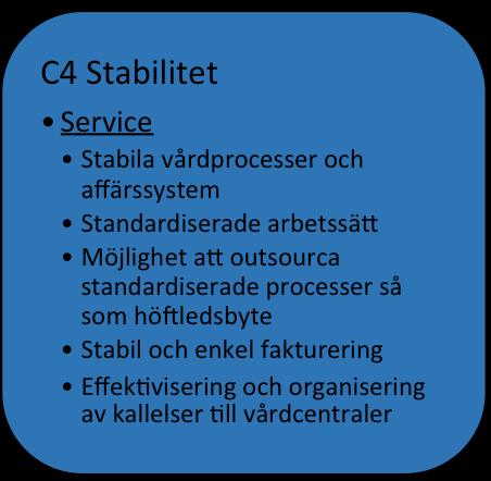 Det vill säga att cellens omfattning blir att fånga upp stabila processer och flexibla delar i affärssystemet.