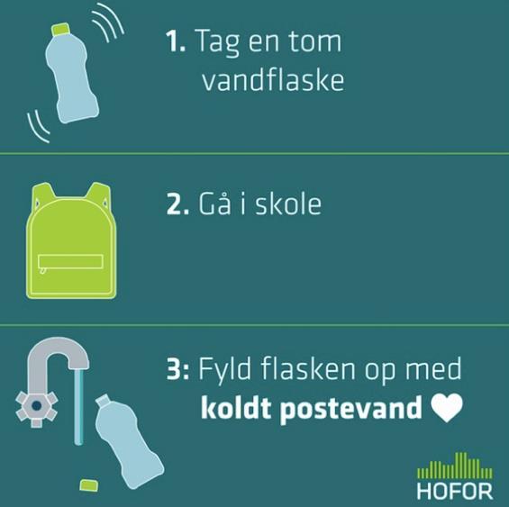 Handlingsanvisande information 1. Ta med en tom vattenflaska 2.