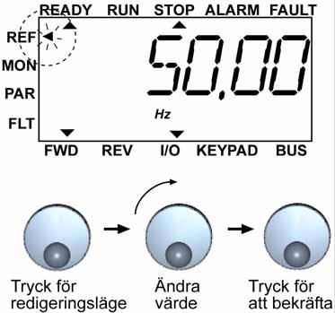 30 vacon manöverpanel 7.4.2 Referensmeny Figur 7.3: Display för huvudmeny Välj referensmeny med menyhjulet (se figur 7.2).