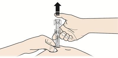 C. SLÄPP tummen. LYFT sedan bort sprutan från huden. Efter att ha släppt kolven kommer nålskyddet att täcka nålen. Sätt inte tillbaka den grå nålhylsan på den använda förfyllda sprutan.