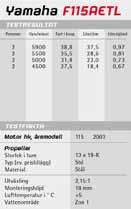 Så här läser du våra testresultat 1 2 3 4 5 6 7 Motortyp. Bokstaven F anger att det är en fyrtaktsmotor.