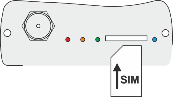 Installation SIM-kort SLK Roaming SIM Enheten kan levereras med roamande SIM-kort monterat. Roaming innebär att enheten kan logga in på flera operatörers nät.