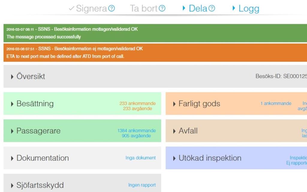 Användarguide 103 Orange valideringsmeddelande betyder att något är fel/att informationen ej är mottagen eller att anlöpet behöver kompletteras.