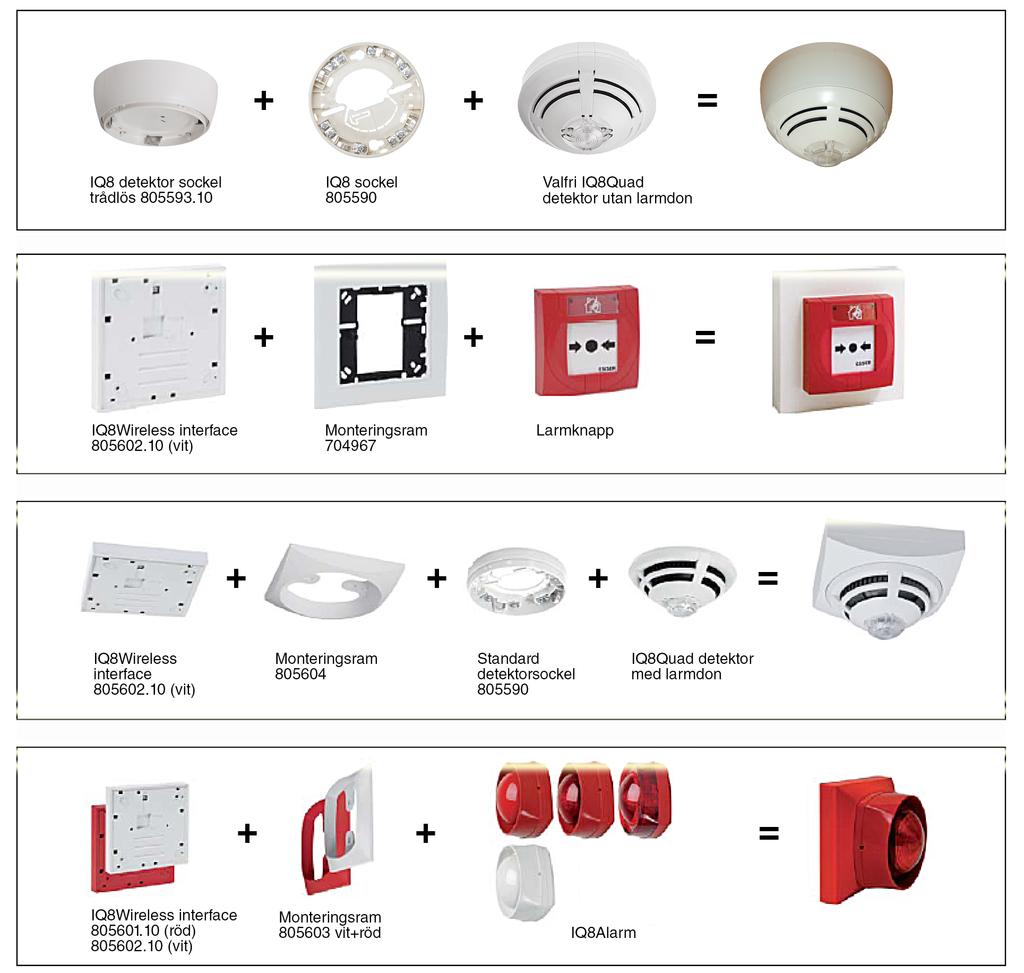 IQ8Wireless D i n l ok ala åt erfö rsälja re : R ev.