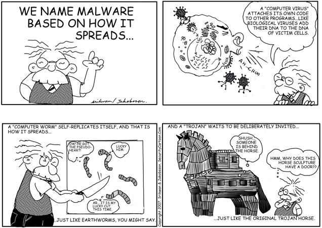 Reproduced with permission.