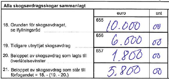Skogsavdraget Använt skogsavdrag som lagts till