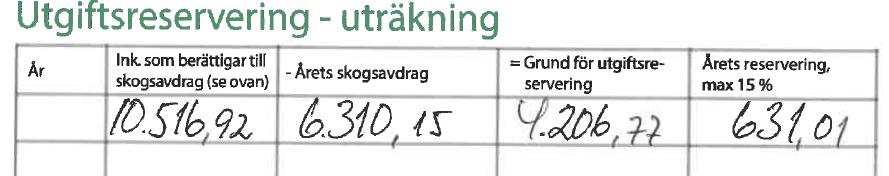 51 Uträkning av
