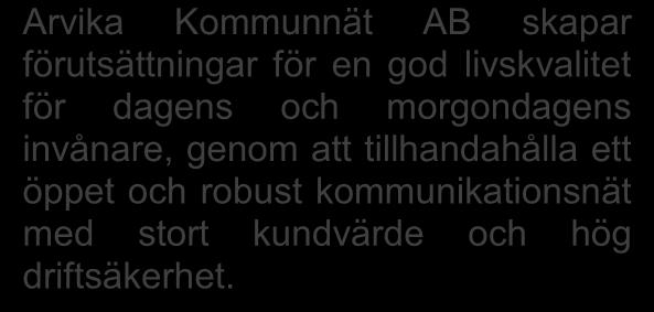 Bolagets verksamhetsplan Affärsidé Arvika Kommunnät AB skapar förutsättningar för en god livskvalitet för dagens och morgondagens invånare, genom att tillhandahålla ett öppet och robust