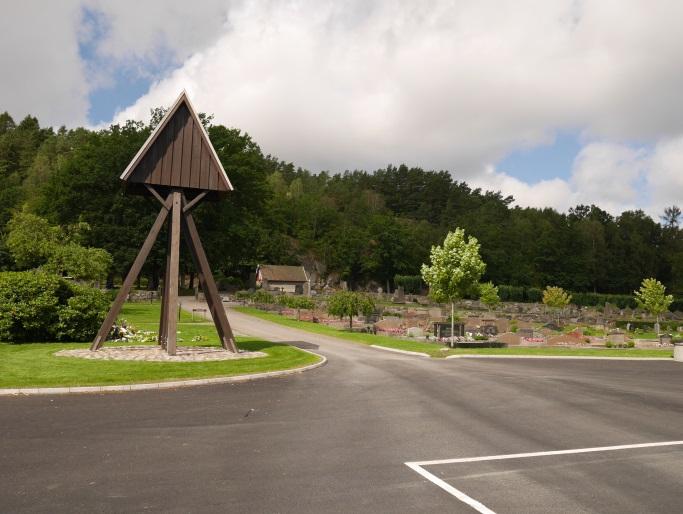Västerut ligger Fässbergs kyrkogård samt grönområdet Fässbergsåsen. Kyrkan och dess lokaler i närområdet bidrar till en del gemensamhetslokaler och mötesplatser i området.