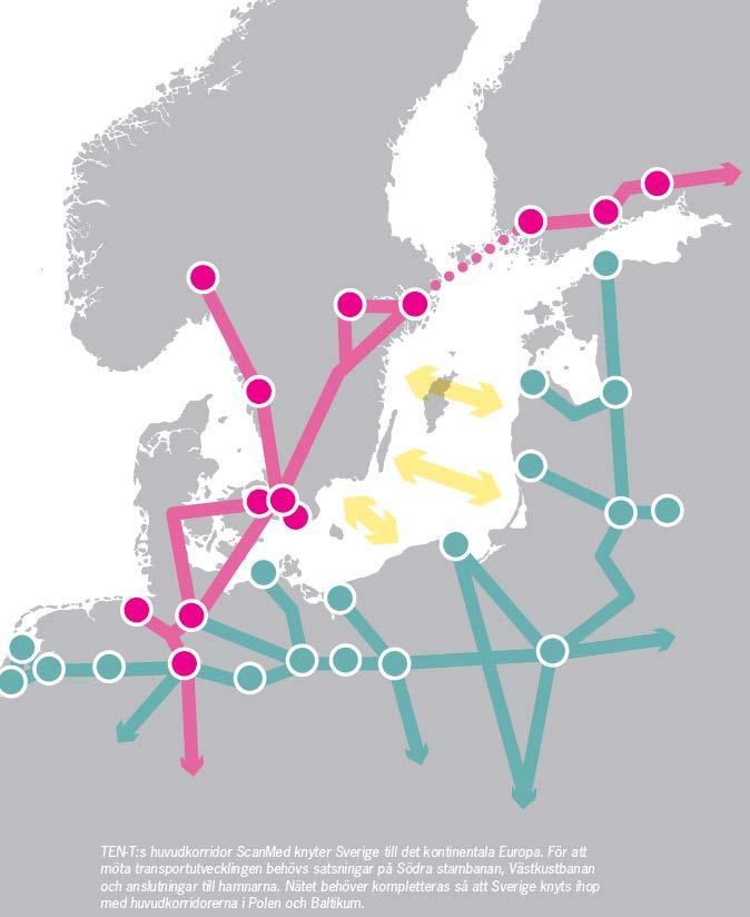 75 mellan sydöstra Sverige och de prioriterade europeiska transportkorridorerna i Polen och de baltiska länderna.