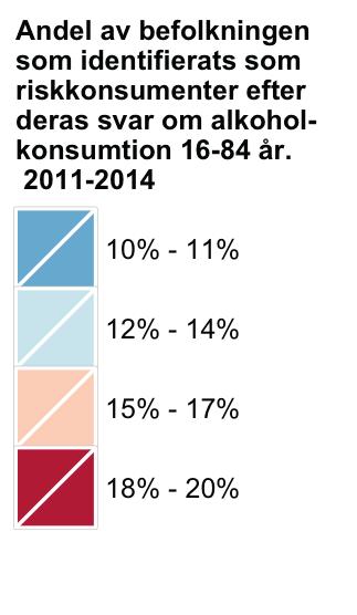 ändtarmscancer totalt 46 färre nya fall årligen i Västra sjukvårdsregionen jämfört med nuvarande scenario.