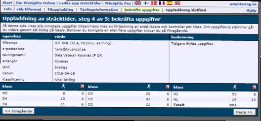 3. Ange tävlingsinformation 4.