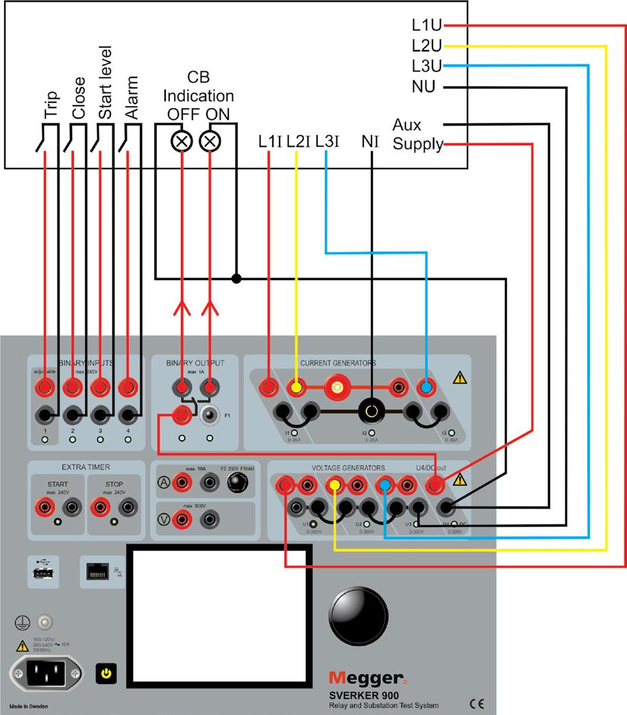 Reläprovning kan utföra en mängd olika sekundärprovningar av reläskydd. Så gott som alla enfas- och trefasskydd kan provas, från moderna flerfunktionsreläer till elektromekaniska reläer.
