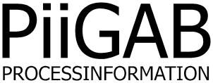 Manual för PiiGAB PI-Temp Temperatur- och luftfuktighetsmätare