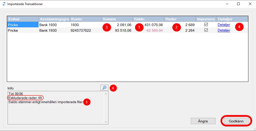 När transaktionerna har importerats kommer rutan upp som visar utgående saldo (1) samt hur många transaktioner/rader som har importerats (2) och summa av dessa transaktioner (3), under Detaljer (4)