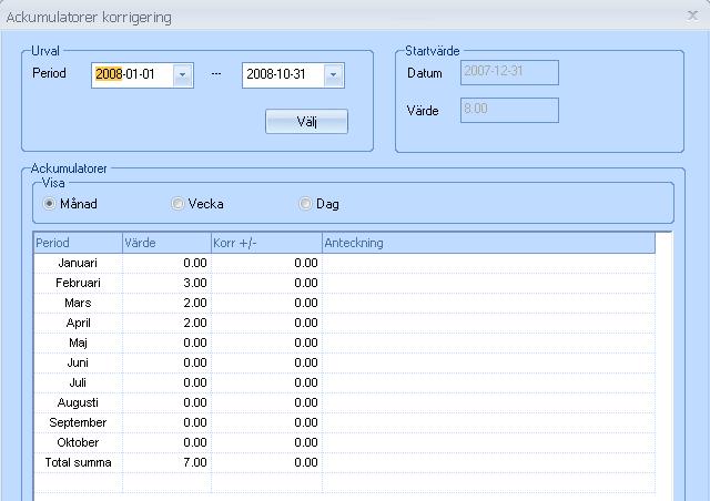 För mer information om ackumulatorer, korrigering samt om ackumulering hänvisas till särskilt dokument för Instruktion för formler, ackumulatorer och signaler Fliken Vilande schema Här rapporteras