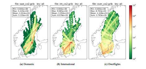 En grafisk illustration av beräkningsresultaten återges i figur 5 medan de numeriska resultaten från emissionsberäkningarna återges i tabell 2.