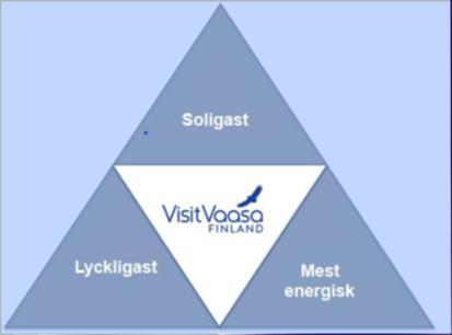 turismstatistiken (övernattningar och mötesdeltagare/år) Egna produkters omsättning + 20% Omsättningen ökar för de involverade inom regionens