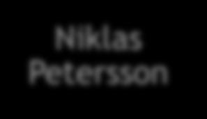 Anläggning sektion Uppdragsbeskrivning från styrelsen: Bertil Johansson Stig-Olof Lundvall Anläggning Niklas Petersson Johan Wesley Ansvara för underhållet av föreningens planer och lokaler.