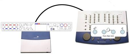 4 Installation 4.1 Ansluta ACP till MADSEN Astera² Försiktig Installera OTOsuite innan du ansluter till MADSEN Astera² via datorn. 1. Ta bort kabelskyddet från MADSEN Astera². 2.