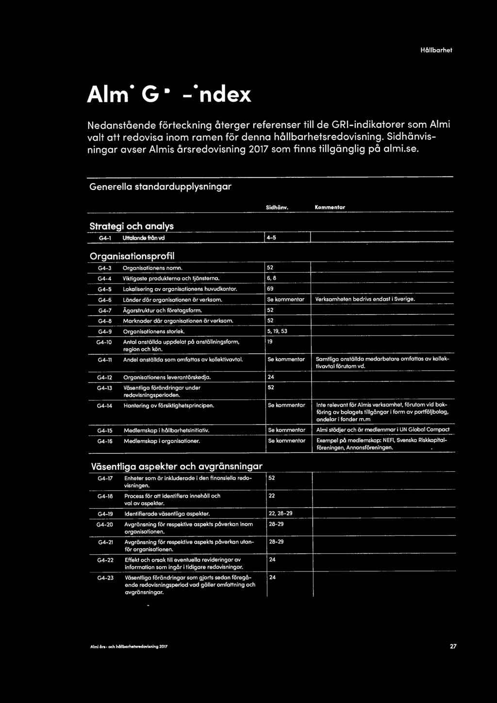 24 G4-13 Väsentliga förändringar under 52 redovisningsperioden. G4-14 Hantering av försiktighetsprincipen.