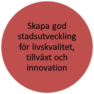 Sida 3 (12) 1. Varför behövs det en strategi för hur projekten ska hanteras? Stockholm växer som aldrig förr och ambitionerna i staden är höga.