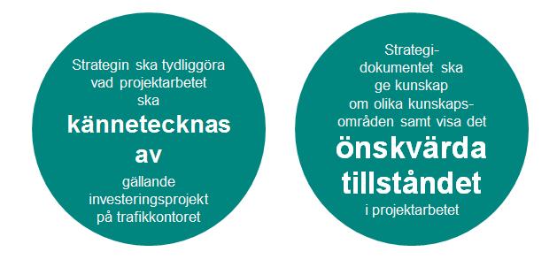 Sida 4 (12) Strategin för hantering av projekt på trafikkontoret är framtagen för att gälla investeringsprojekt med budget över 5 mnkr men stora delar av innehållet kan även appliceras på alla former