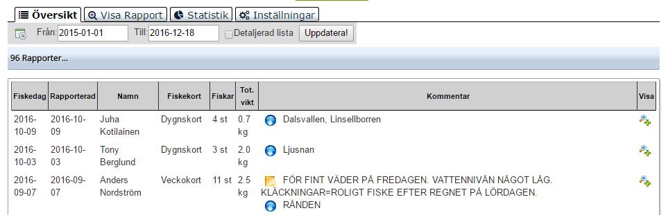 3.10.1 Översikt Här kan ni gå in och se de fångstrapporter som kunderna har skickat in till er