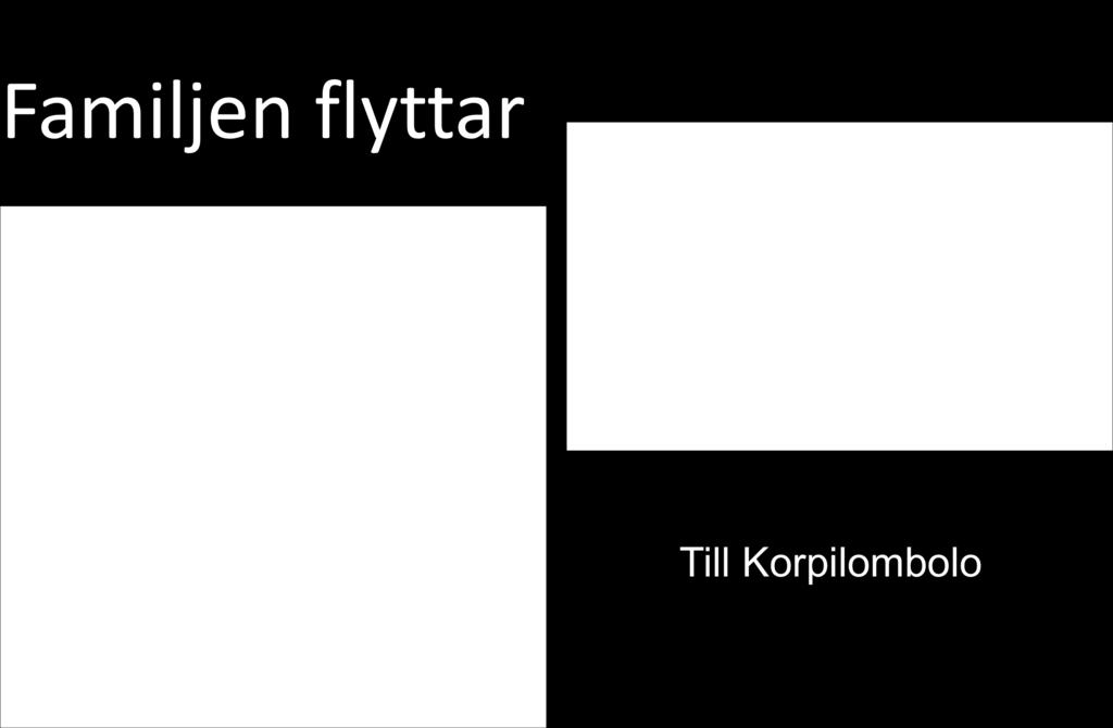 Flyttlasset hade gått före och bilen väntade på järnvägsstationen i