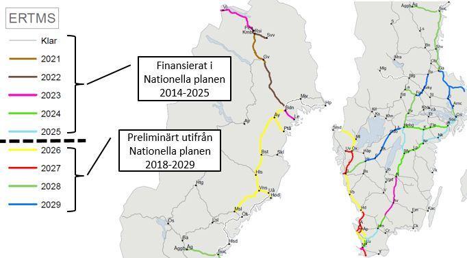 Underskrivna samarbetsavtal avseende gränsövergångar i Norge respektive Danmark Jämn beläggning för organisationen över åren, även jämn finansiering och resursnyttjande för leverantörer och