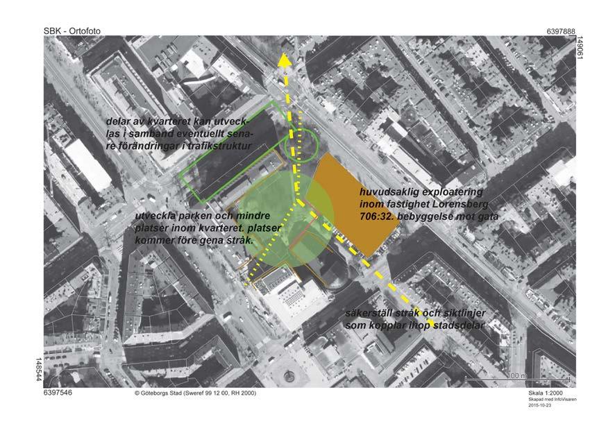 Bedömning Knäckfrågor: Lorensbergsparkens utbredning och innehåll samt dess koppling till kulturhistoria. Möjligheter eller begränsningar av exploatering, kopplat till framtida trafikstruktur.