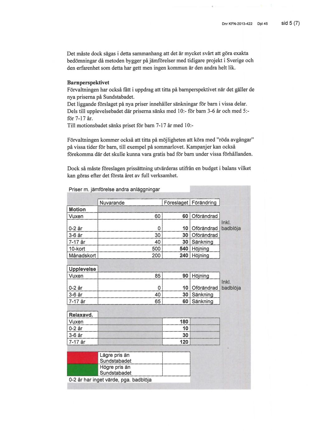 Dnr KFN-2013-422 Dpl 45 sid 5 (7) Det måste dock sägas i detta sammanhang att det är mycket svårt att göra exakta bedömningar då metoden bygger på jämförelser med tidigare projekt i Sverige och den