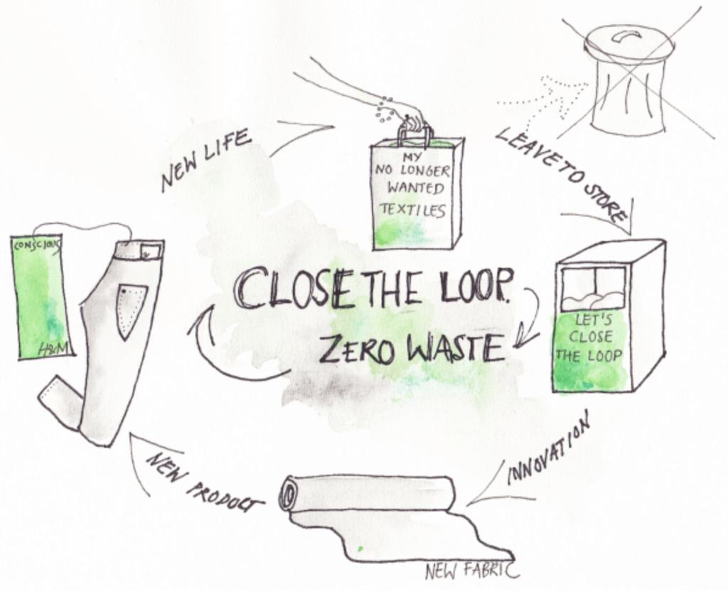 Enligt definition är ett "closed loop system" ett system där produkter och dess komponenter konstrueras, tillverkas, används och hanteras så att de kan cirkulera inom systemet så länge det finns