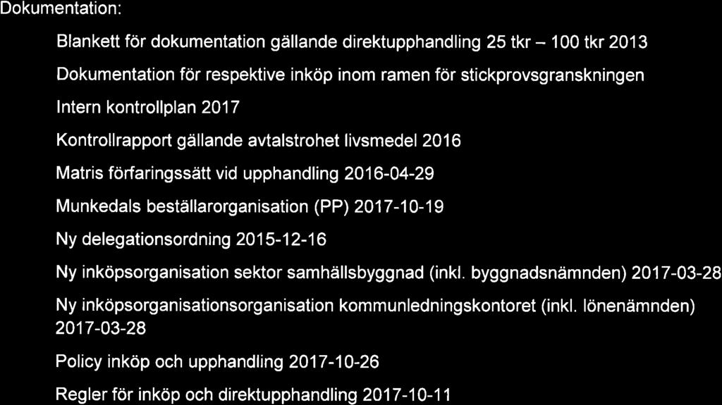 130