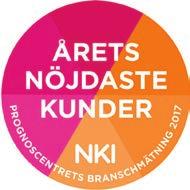 projekt i branschmätningen Årets