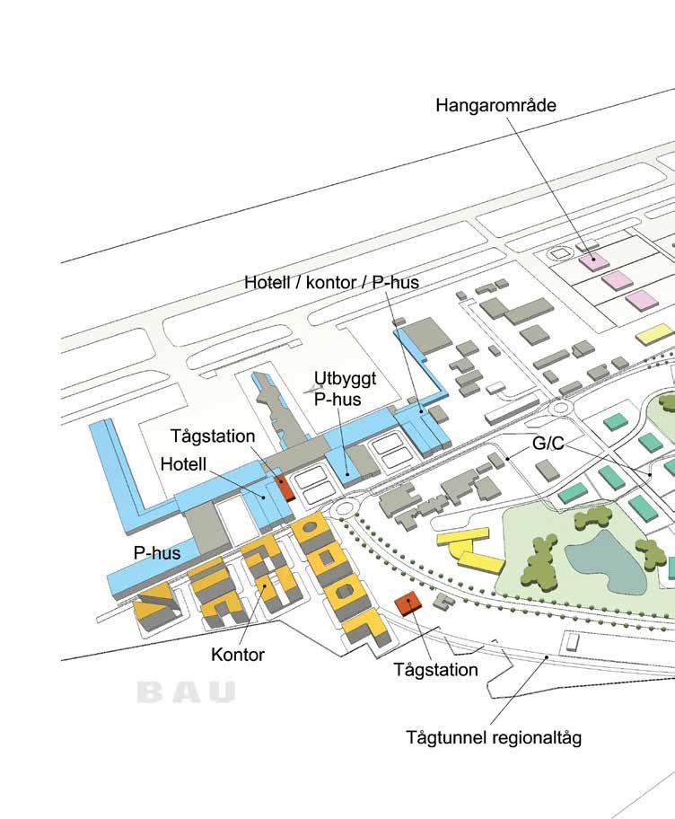 Malmö Airport