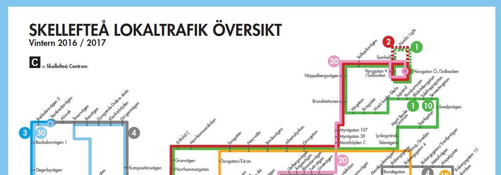 Figur 5 Stadstrafiken i Skellefteå 2017. Omläggningen av trafiken år 2014 har varit framgångrik och en resandeökning på runt 15 % kunde konstateras.