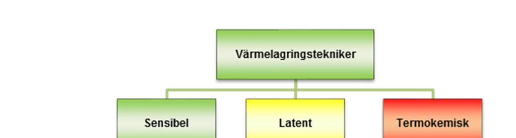 marken.