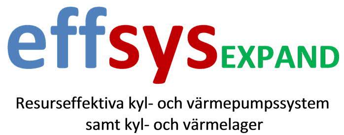 Förord Författarna vill rikta ett stort tack till finansiärerna som gjort denna studie möjlig; tack till Effsys Expand-programmet*, Energimyndigheten, Svenska Byggbranschens Utvecklingsfond (SBUF)**
